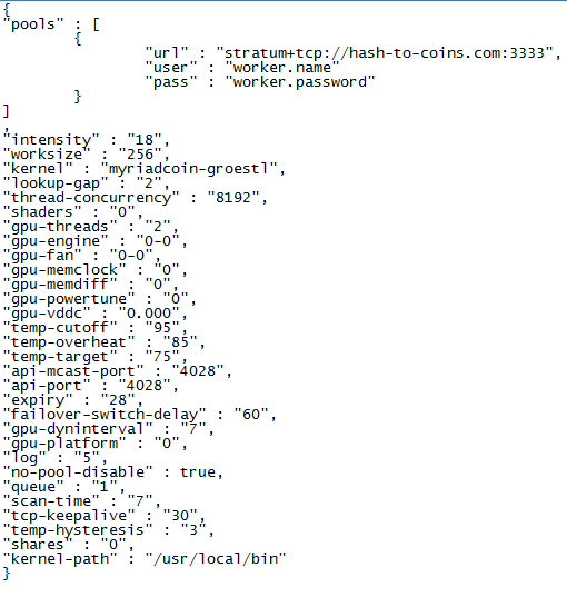 config file