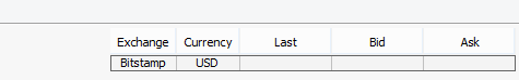 Multibit exchange rate