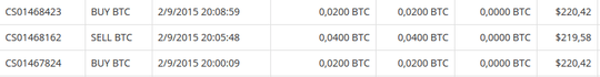 coinseter_history