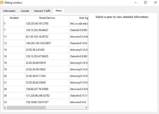 Bitcoin Core Peer Tab