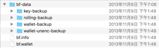 backup folder