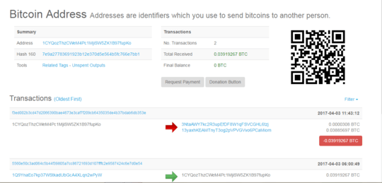Block Chain explorer