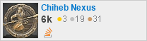 profile for Chiheb Nexus at Stack Overflow, Q&A for professional and enthusiast programmers