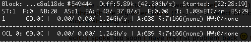 bfgminer hashrate