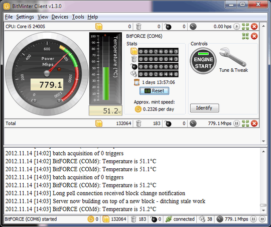 BitMinter Client at 779 Mhps