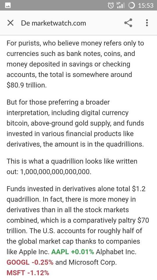 this is all money the world has