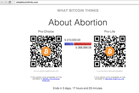 whatbitcointhinks.com screen shot