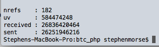 Result of running program