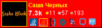 Sasha Chernykh Stack Exchange profile