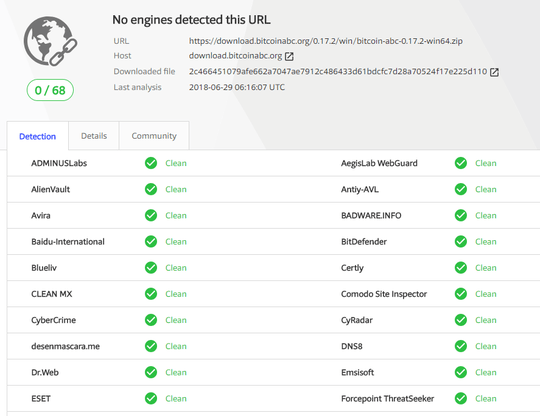 clean, from url