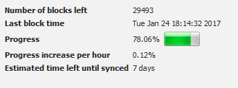 bitcoin core download status