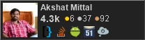 Profile for Akshat Mittal on Stack Exchange, a network of free, community-driven Q&A sites