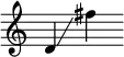 { \set Score.proportionalNotationDuration = #(ly:make-moment 1/8) \new Staff \with { \remove "Time_signature_engraver" } { \clef treble d'\glissando fis''} }