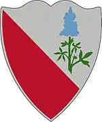 15th Medical Battalion