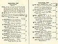 Starters and results showing the winner, Purser.