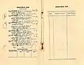 Starters and results of the 1934 Caulfield Cup racebook.