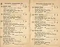 Starters and results of the 1947 Newcastle Cup.
