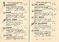 Starters and results of the 1948 Moonee Valley Cup.