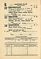 Starters and results 1949 Oakleigh Plate.