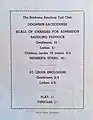 Back cover showing Admission Charges