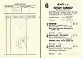 Starters and results 1954 Hotham Handicap.