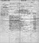 The shipping order of a 1973 Oldsmobile Toronado, listing factory installed options and select standard equipment