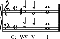 {
\new PianoStaff <<
\new Staff <<
\new Voice \relative c'' {
\stemUp \clef treble \key c \major \time 4/4
c2 b c1
}
\new Voice \relative c' {
\stemDown
fis2 d e1
}
>>
\new Staff <<
\new Voice \relative c' {
\stemUp \clef bass \key c \major \time 4/4
a2 g g1
}
\new Voice \relative c {
\stemDown
d2_\markup { \translate #'(-5.5 . 0) { "C: V/V" \hspace #1 "V" \hspace #5 "I" } }
g c,1 \bar "||"
}
>>
>> }