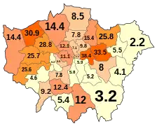 2001 (13.2%)