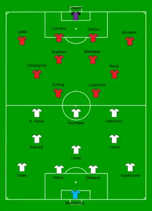OM (white) / Paris SG (red).