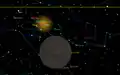 Simulated view of Solar System as seen from Leleākūhonua, showing the orbits of major planets and positions of other extreme trans-Neptunian objects.