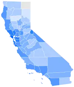 county