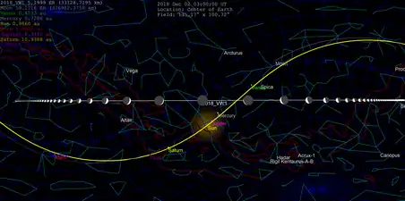 Its closest approach will be between the earth and sun, so can't be observed.