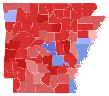 Final results by county