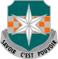 313th Military Intelligence Battalion"Crimson Dragons"