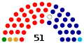 (11 January 2021 - 21 March 2021)
