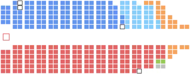 File:House of Commons(2021-2025).svg