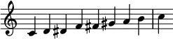 {
\override Score.TimeSignature #'stencil = ##f
\relative c' {
\clef treble \key c \major \time 8/4 c d dis f fis gis a b c
} }