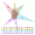Six-set Venn diagram made of only triangles (interactive&nbsp;version)