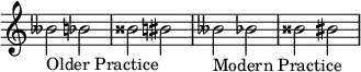 {
\override Score.TimeSignature #'stencil = ##f
\relative c'' {
\clef treble \time 4/4 \hide Staff.TimeSignature beses2_\markup "Older Practice" bes bisis2 bis \accidentalStyle modern beses_\markup "Modern Practice" bes bisis2 bis
} }
