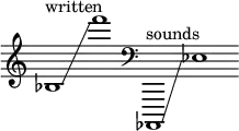 {
\new Staff \with { \remove "Time_signature_engraver" }
\clef treble \key c \major ^ \markup "written" \cadenzaOn
bes1 \glissando f'''1
\clef bass ^ \markup "sounds" aes,,,1 \glissando ees1
}