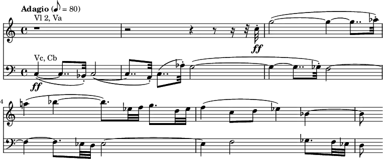 <<
\new Staff \with { midiInstrument = #"violin" }
\relative c'' {
\tempo "Adagio" 8 = 80
\key c \major
\time 4/4
r1^"Vl 2, Va" |
r2 r4 r8 r16 r32 c32-.-\ff |
g'2~( g4~ g8.. as32-.) |
a!4( bes~ bes8.) es,32 f g8. d32 es |
f4( c8 d es4) bes4~ |
bes8
}
\new Staff \with { midiInstrument = #"cello" }
\relative c {
\clef bass
c4~(-\ff^"Vc, Cb" c8.. bes32-.) c2~( |
c8.. a32-.) c8..( as'32-.) g2~( |
g4~ g8.. ges32-.) f2~ |
f4~ f8. es32 d es2~ |
es4 f2 ges8. f32 es |
d8
}
>>