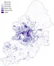 Black-African