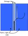 Ancient or Old German flat seam