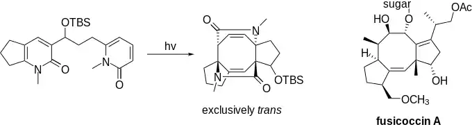 Wrong isomer