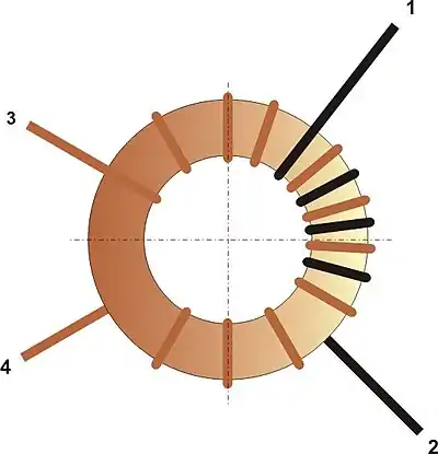 Torodial coil