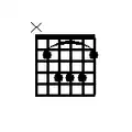 B Major Chord