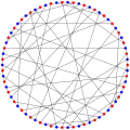 The chromatic number of the Balaban 10-cage is&nbsp;2.