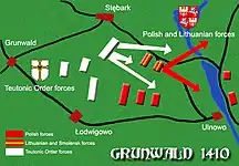 Retreat of Lithuanian light cavalry (battle location and initial army positions according to a 1836 map by Johannes Voigt and contradicted by archaeological excavations in 2014–2017)