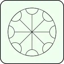 Roman wheel