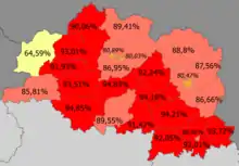 Belarusians in the region.mw-parser-output .legend{page-break-inside:avoid;break-inside:avoid-column}.mw-parser-output .legend-color{display:inline-block;min-width:1.25em;height:1.25em;line-height:1.25;margin:1px 0;text-align:center;border:1px solid black;background-color:transparent;color:black}.mw-parser-output .legend-text{}&nbsp;&nbsp;>90%.mw-parser-output .legend{page-break-inside:avoid;break-inside:avoid-column}.mw-parser-output .legend-color{display:inline-block;min-width:1.25em;height:1.25em;line-height:1.25;margin:1px 0;text-align:center;border:1px solid black;background-color:transparent;color:black}.mw-parser-output .legend-text{}&nbsp;&nbsp;85—90%.mw-parser-output .legend{page-break-inside:avoid;break-inside:avoid-column}.mw-parser-output .legend-color{display:inline-block;min-width:1.25em;height:1.25em;line-height:1.25;margin:1px 0;text-align:center;border:1px solid black;background-color:transparent;color:black}.mw-parser-output .legend-text{}&nbsp;&nbsp;80–85%.mw-parser-output .legend{page-break-inside:avoid;break-inside:avoid-column}.mw-parser-output .legend-color{display:inline-block;min-width:1.25em;height:1.25em;line-height:1.25;margin:1px 0;text-align:center;border:1px solid black;background-color:transparent;color:black}.mw-parser-output .legend-text{}&nbsp;&nbsp;<80% (64.59%)